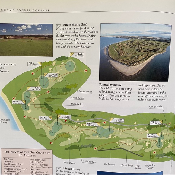 💚Great gift ⛳️retro 2001 Encyclopedia of Golf - Picture 11 of 17